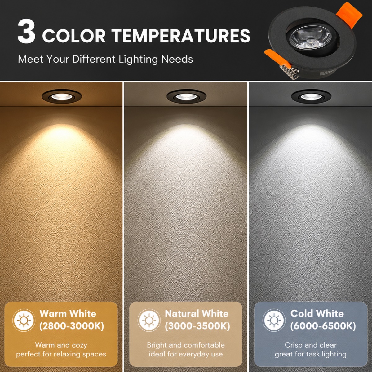 JOYINLED Luminária LED Embutid - Commercial Kitchen Ceiling avaliação e preço