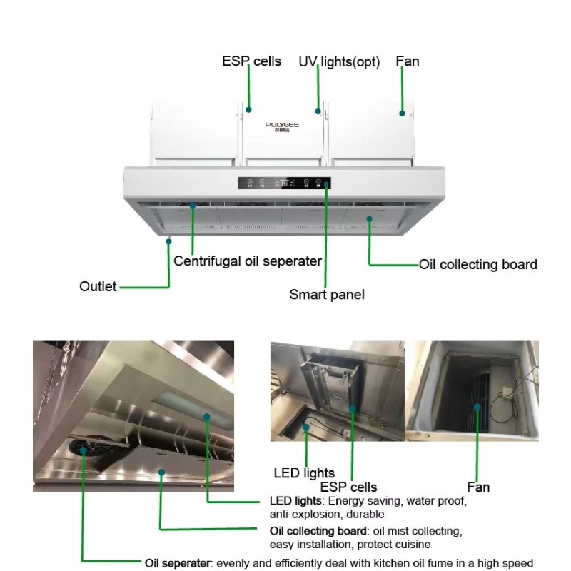 Coifa de Cozinha Comercial Per - Commercial Kitchen Hoods avaliação e preço